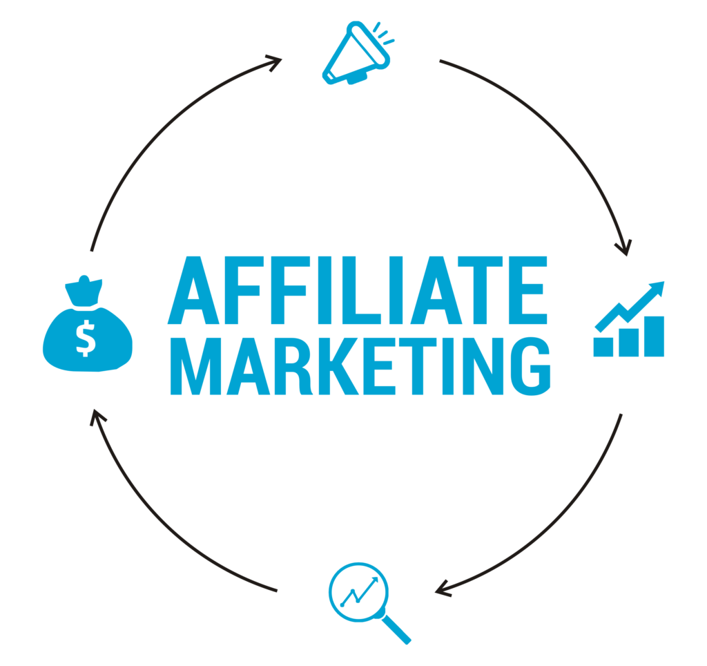 How to make money online affiliated marketing 